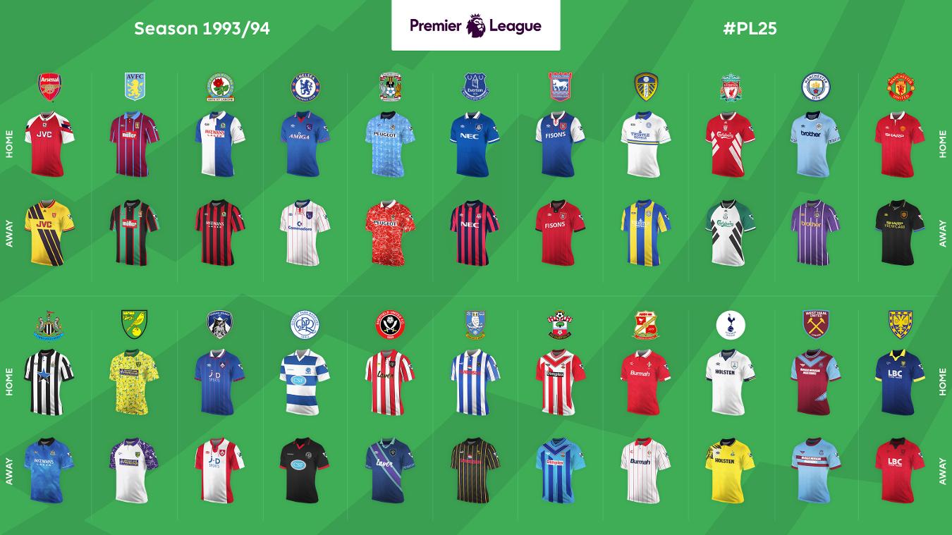 德甲半场：卡尔破门，波图尔斯基扳平，拜仁1-1美因茨（半场战报：卡尔先拔头筹，波图尔斯基扳平，拜仁暂1-1战平美因茨）